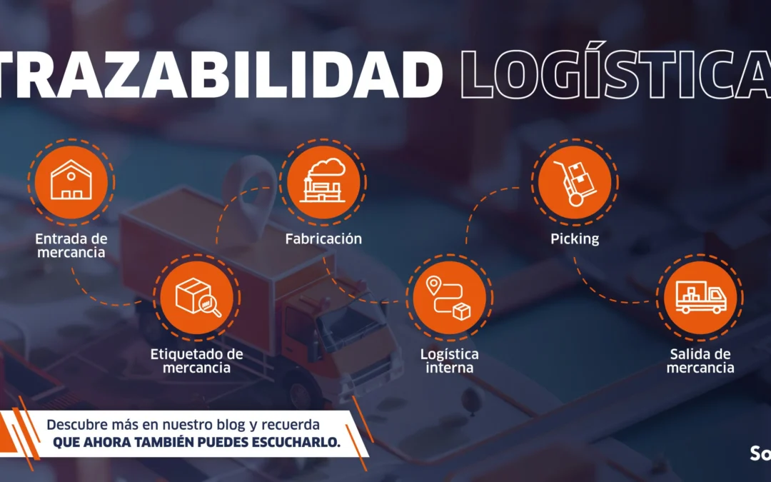 Trazabilidad: El pilar esencial para la calidad y seguridad en la Cadena de Suministro